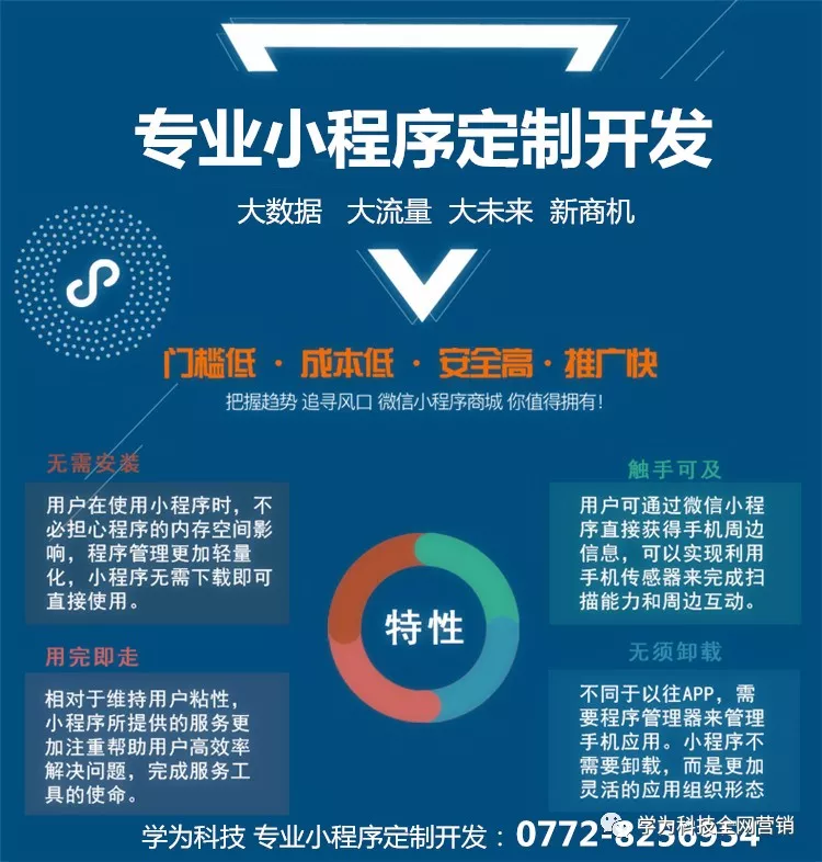 微信小程序外包：构建未来商业桥梁