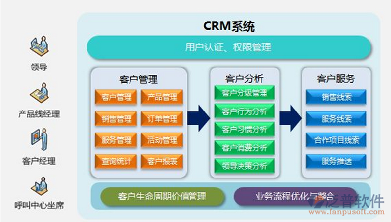 微信小程序外包,构建你的移动应用生态