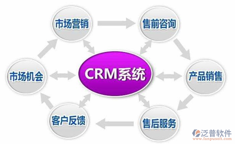 微信小程序外包：构建未来商业桥梁
